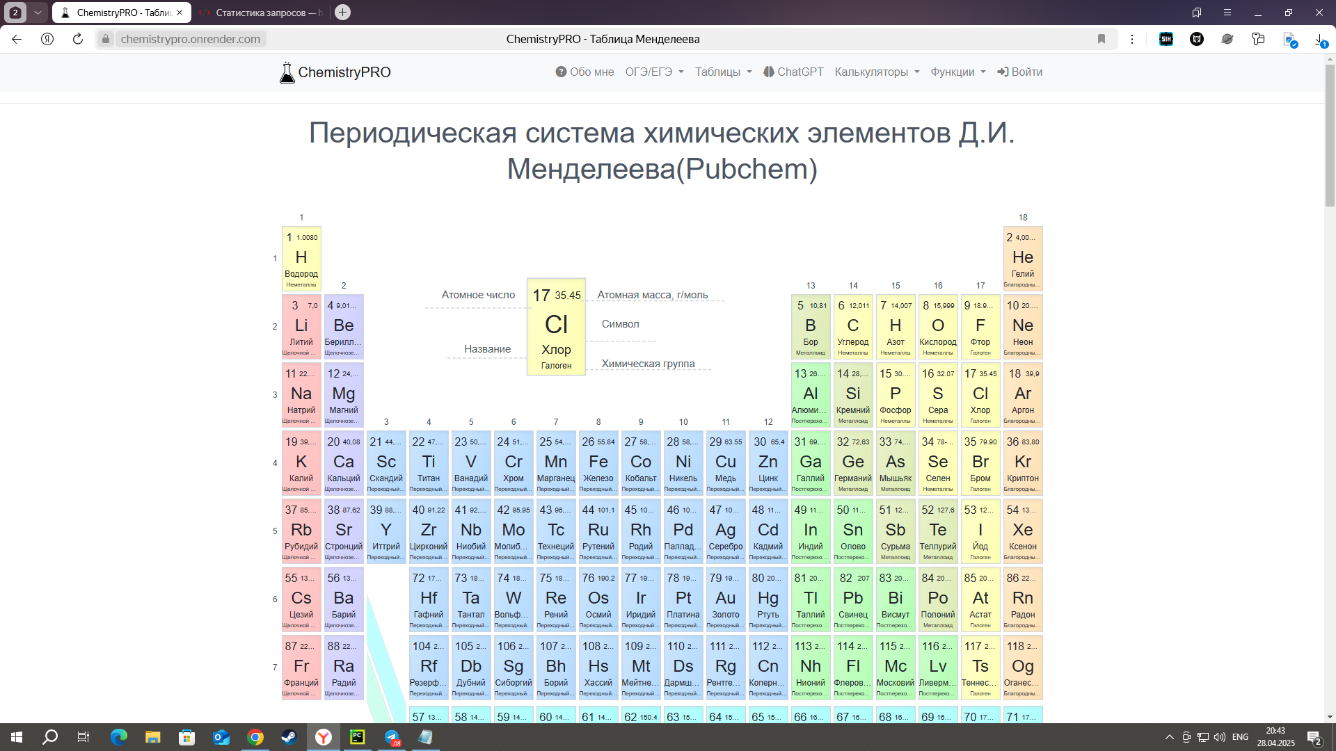 Скриншот ChemistryPRO